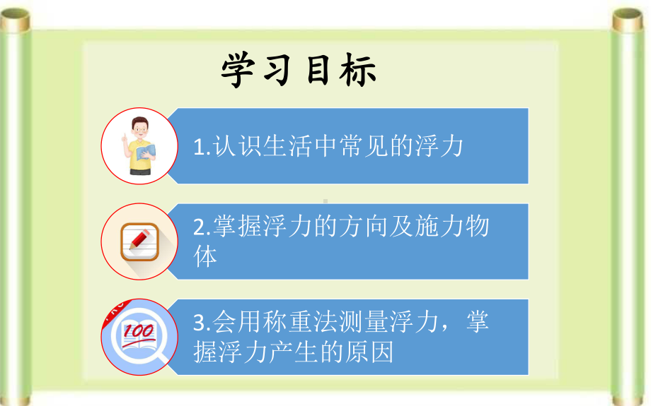 2020-2021学年人教版物理八年级（下册）10.1浮力-课件(8).pptx_第2页