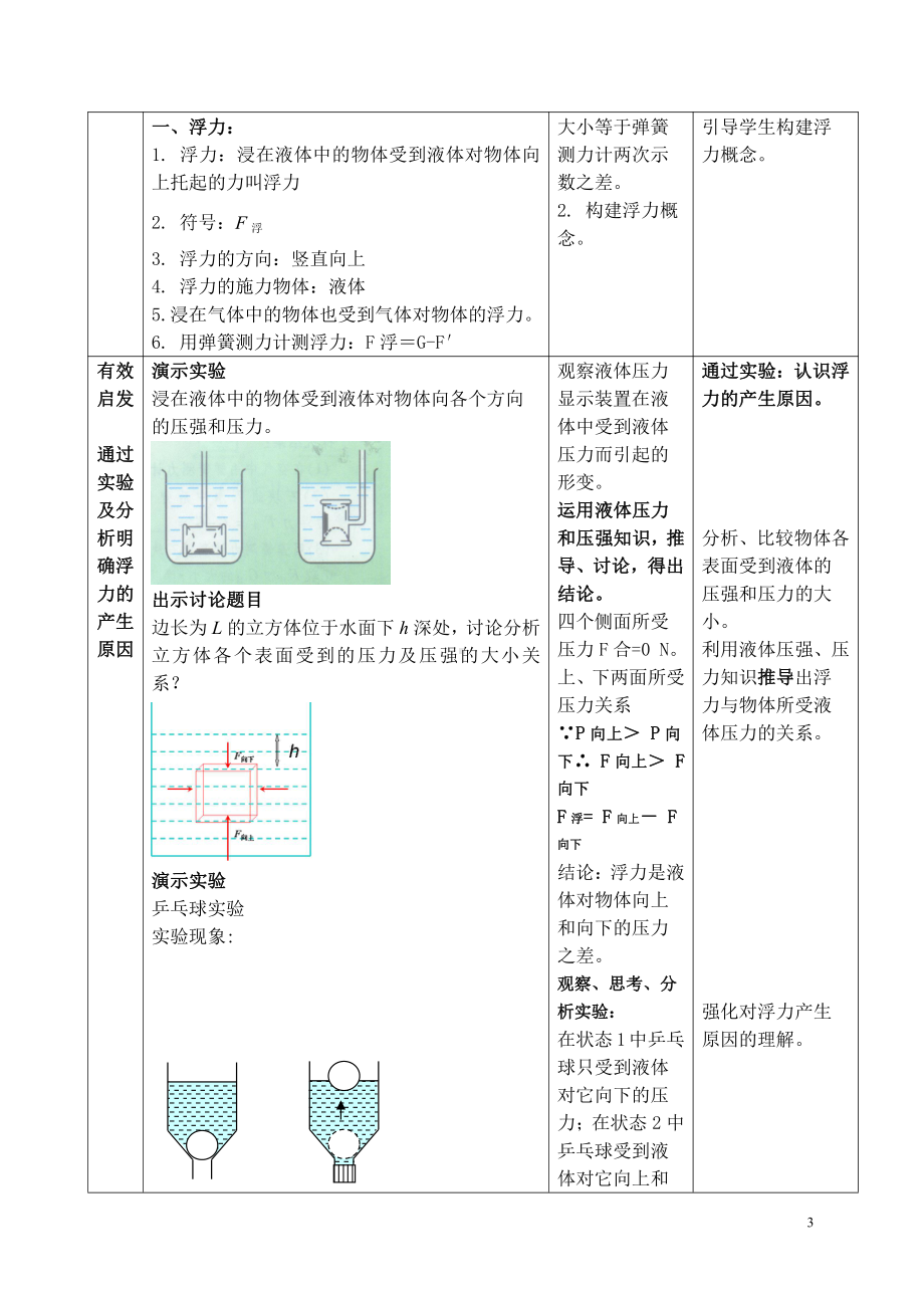 2020-2021学年人教版物理八年级（下册）10.1浮力-教案(3).docx_第3页