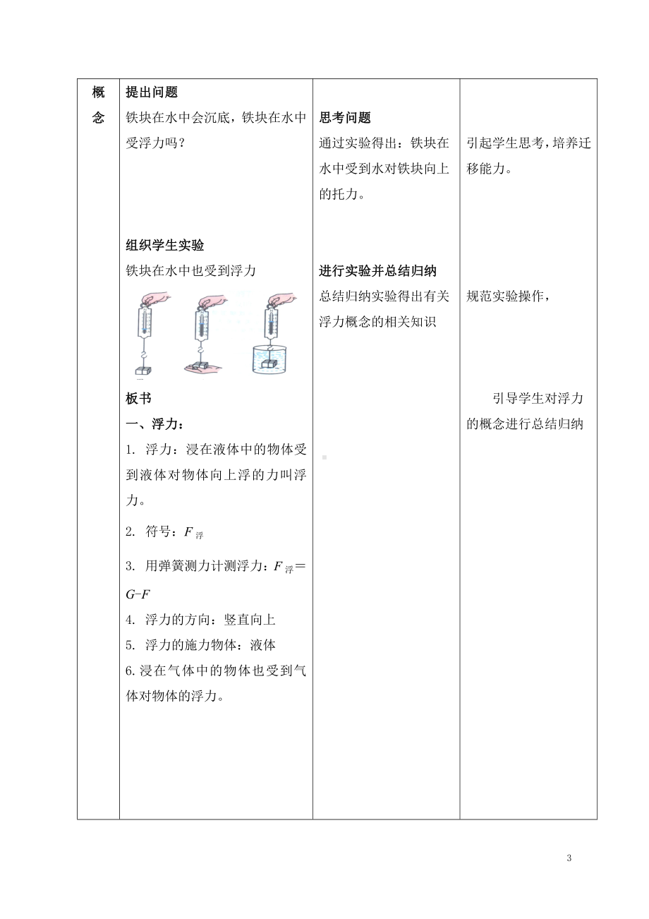 2020-2021学年人教版物理八年级（下册）10.1浮力-教案(30).docx_第3页