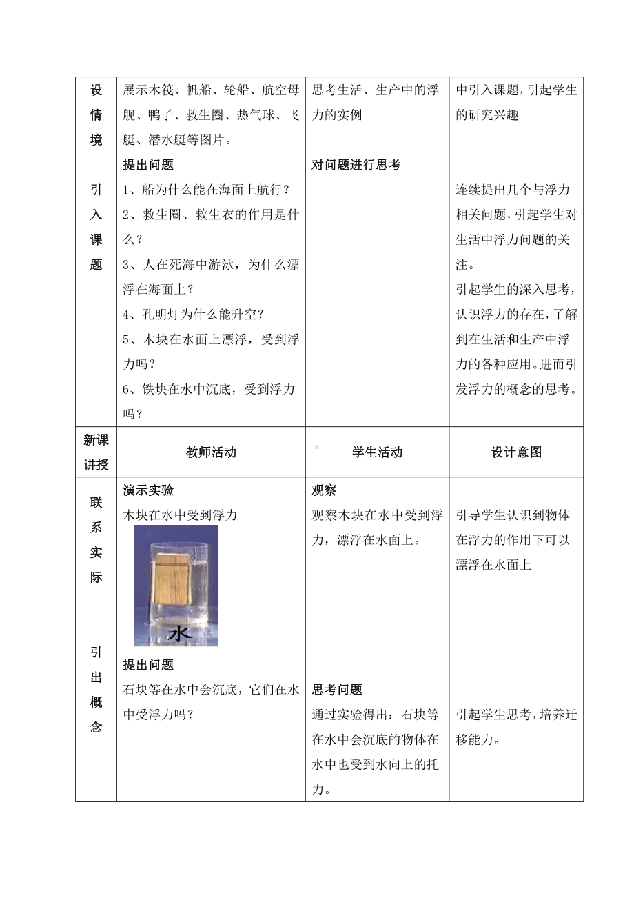 2020-2021学年人教版物理八年级（下册）10.1浮力-教案(13).docx_第2页