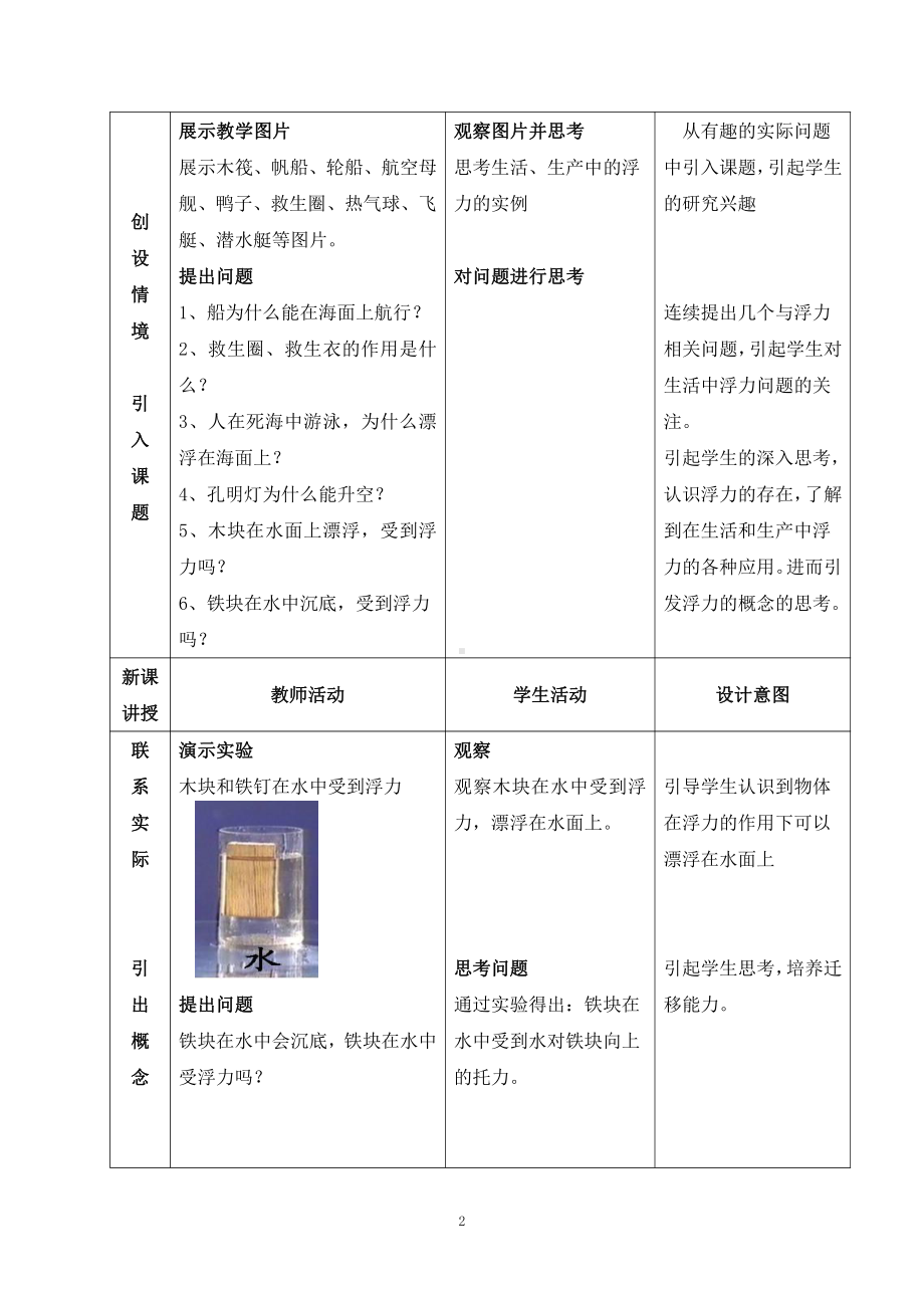 2020-2021学年人教版物理八年级（下册）10.1浮力-教案(21).docx_第2页