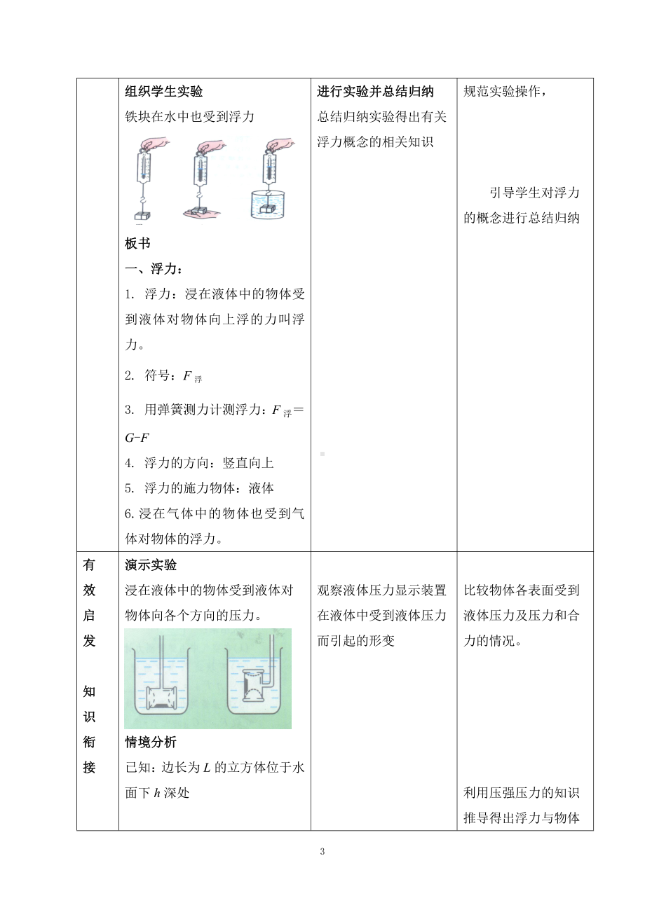 2020-2021学年人教版物理八年级（下册）10.1浮力-教案(21).docx_第3页