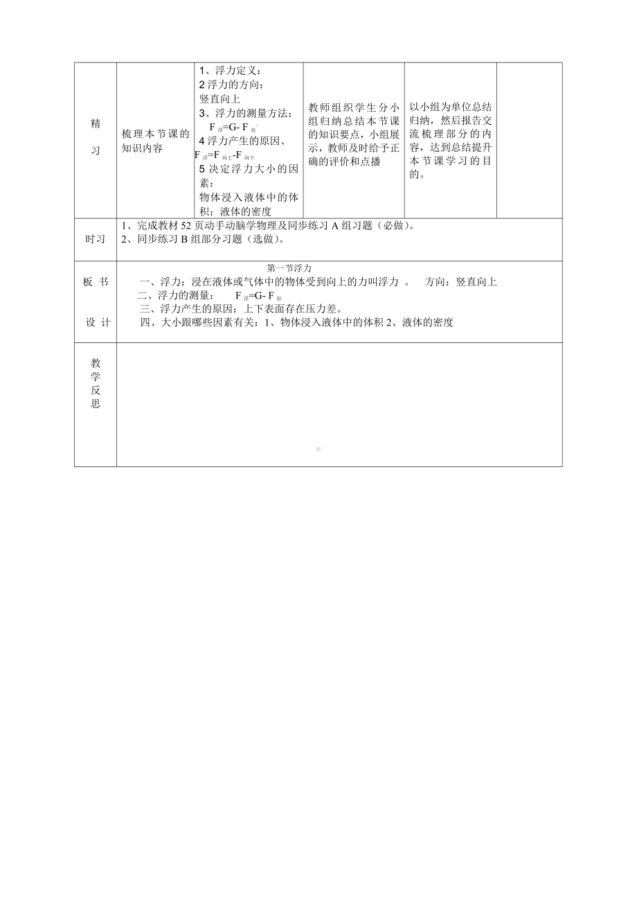 2020-2021学年人教版物理八年级（下册）10.1浮力-导学案(1).docx_第2页