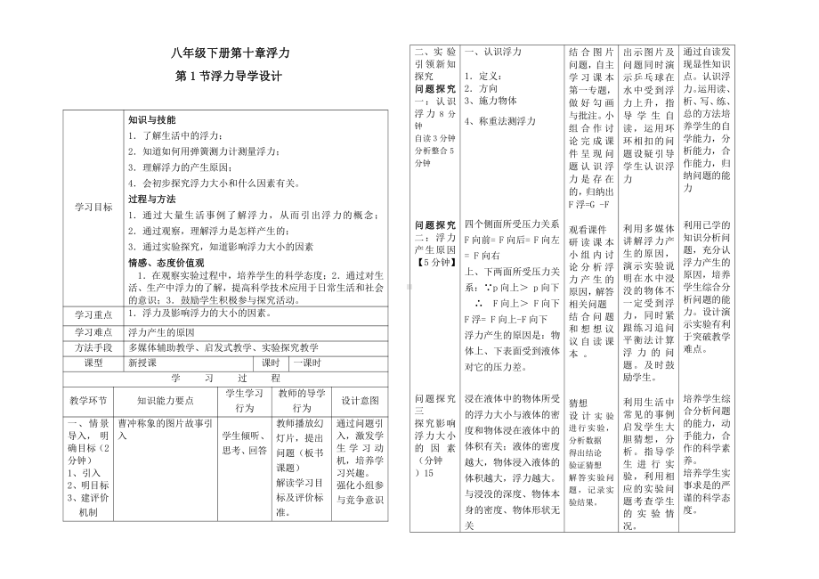 2020-2021学年人教版物理八年级（下册）10.1浮力-导学案(4).docx_第1页