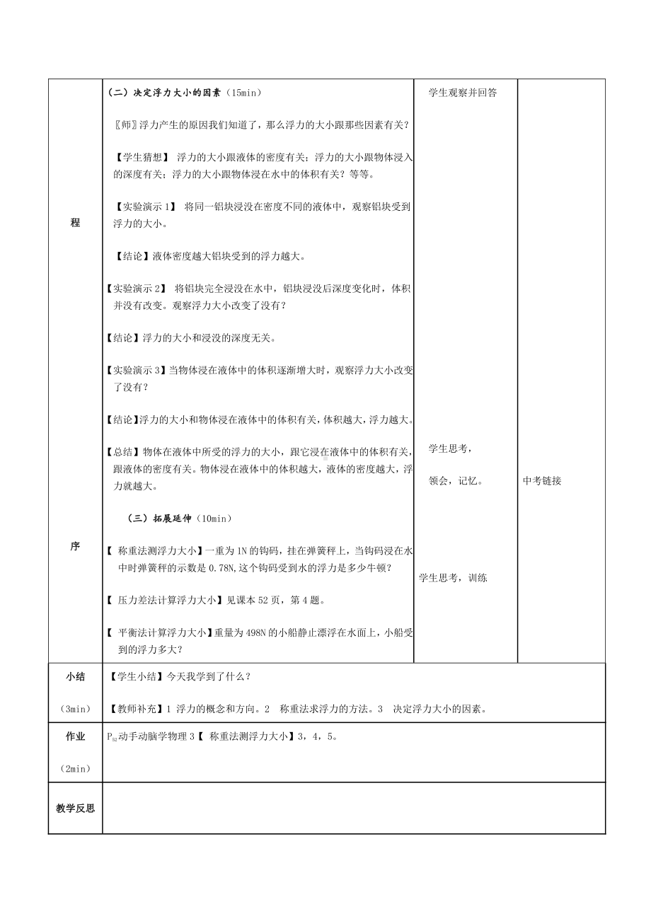 2020-2021学年人教版物理八年级（下册）10.1浮力-教案(17).docx_第2页