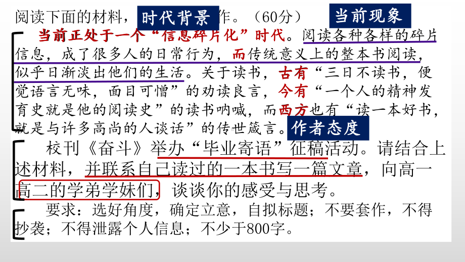 2021届广东省高三一模任务驱动型作文讲评 课件14张.pptx_第3页