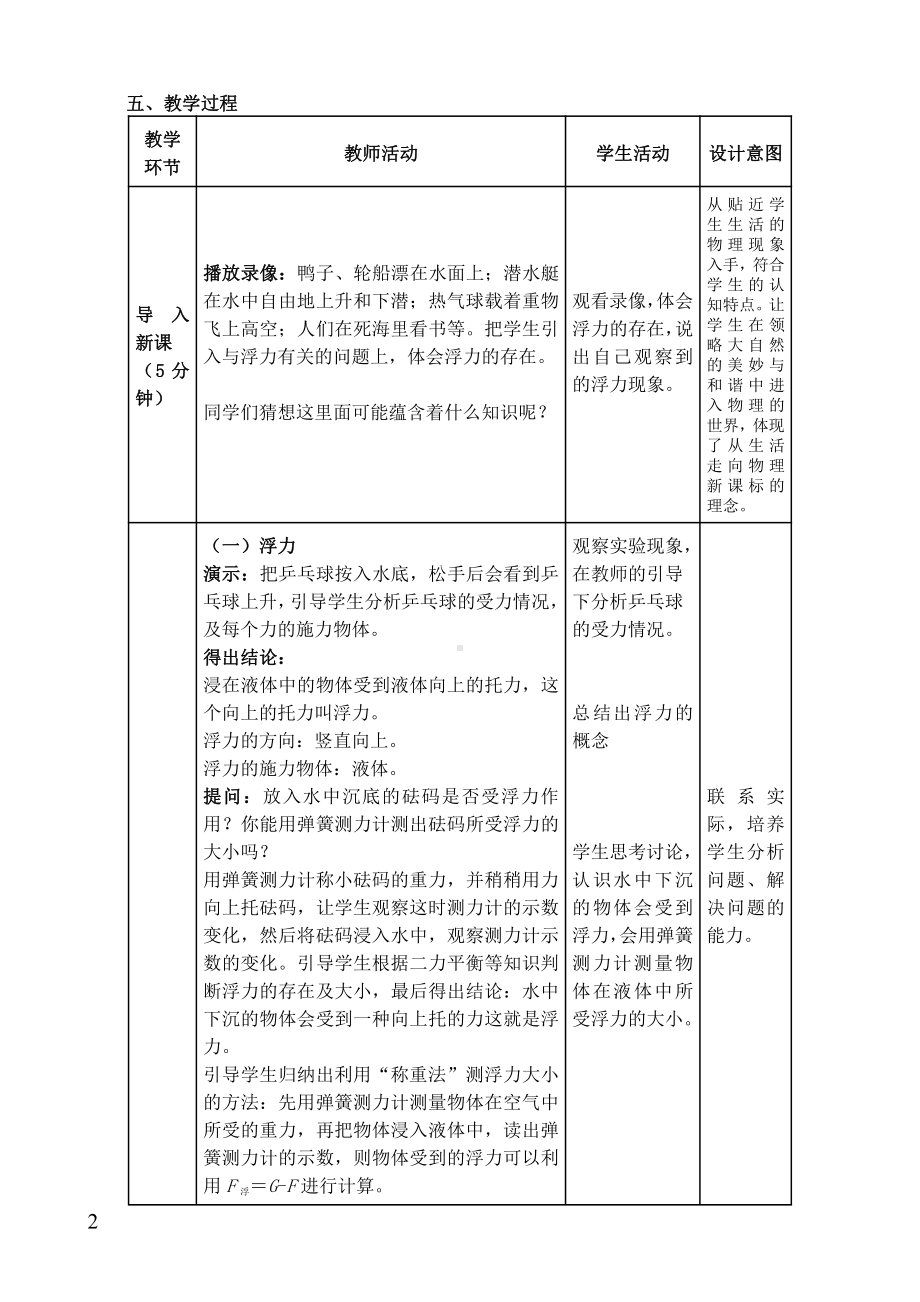 2020-2021学年人教版物理八年级（下册）10.1浮力-教案(28).docx_第2页