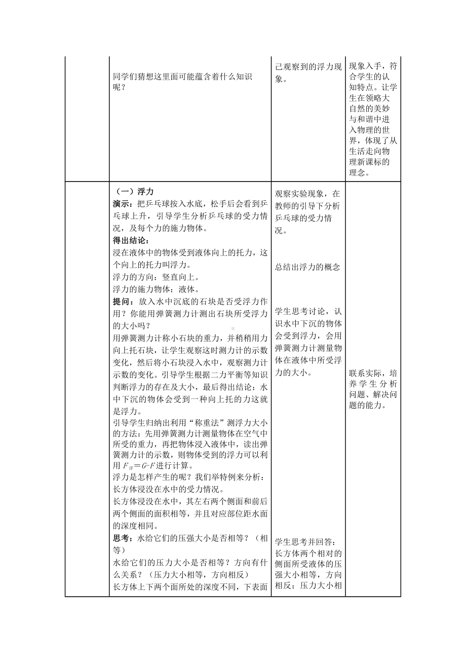 2020-2021学年人教版物理八年级（下册）10.1浮力-教案(18).docx_第2页