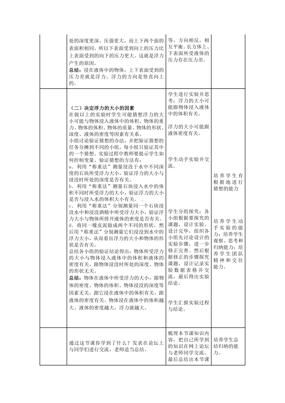 2020-2021学年人教版物理八年级（下册）10.1浮力-教案(18).docx_第3页