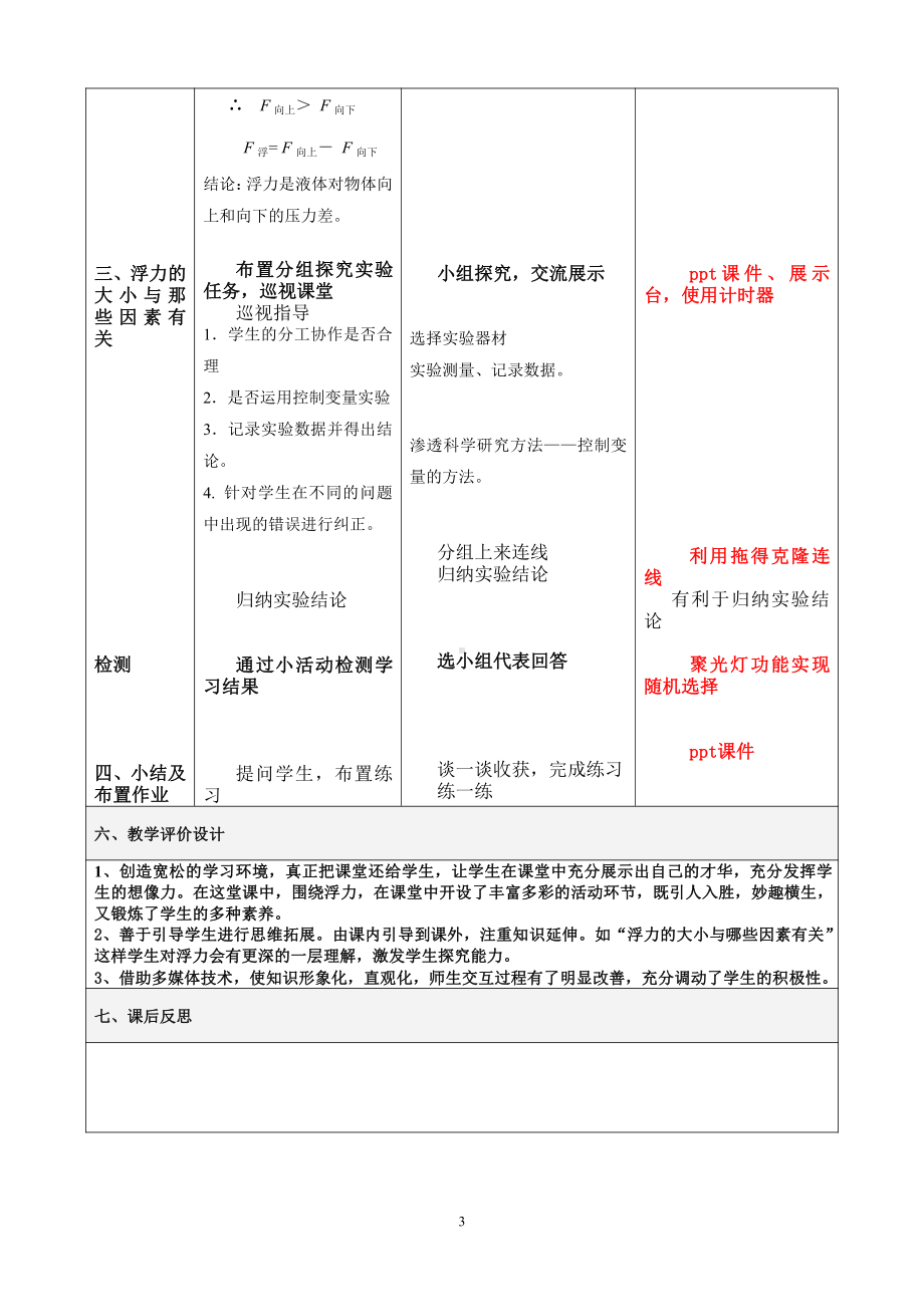 2020-2021学年人教版物理八年级（下册）10.1浮力-教案(32).docx_第3页