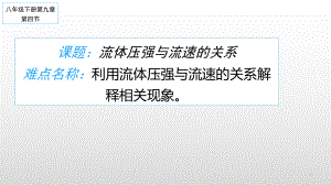 2020-2021学年人教版物理八年级（下册）9.4流体压强与流速的关系-课件(5).ppt