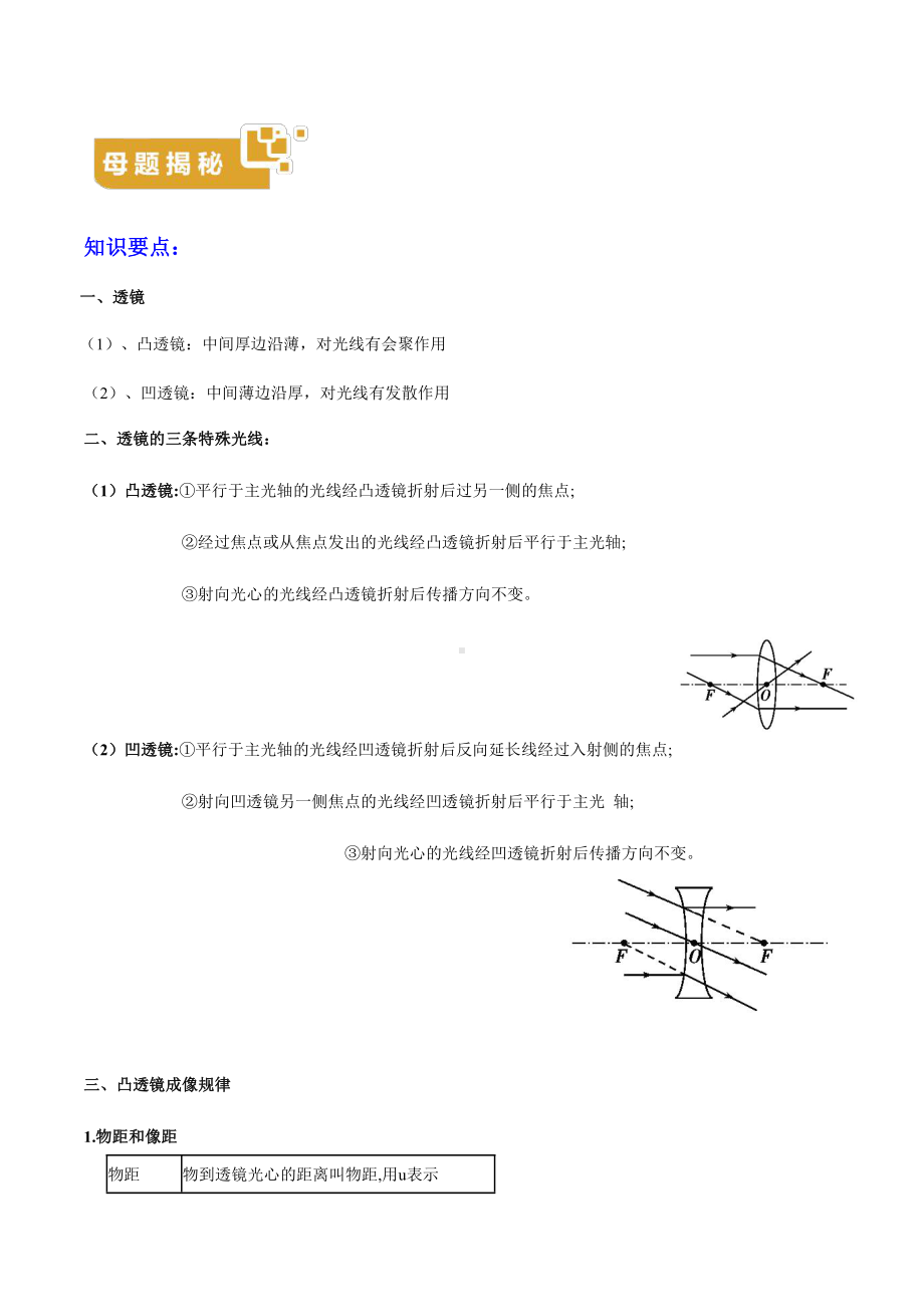 上海中考物理经典题库汇编：专题02 透镜及其成像（学生版+解析版）.docx_第2页