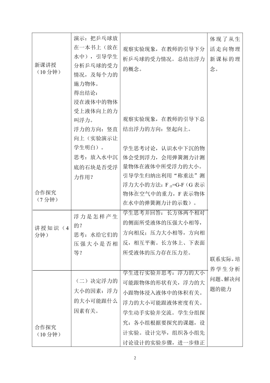 2020-2021学年人教版物理八年级（下册）10.1浮力-教案(15).docx_第2页