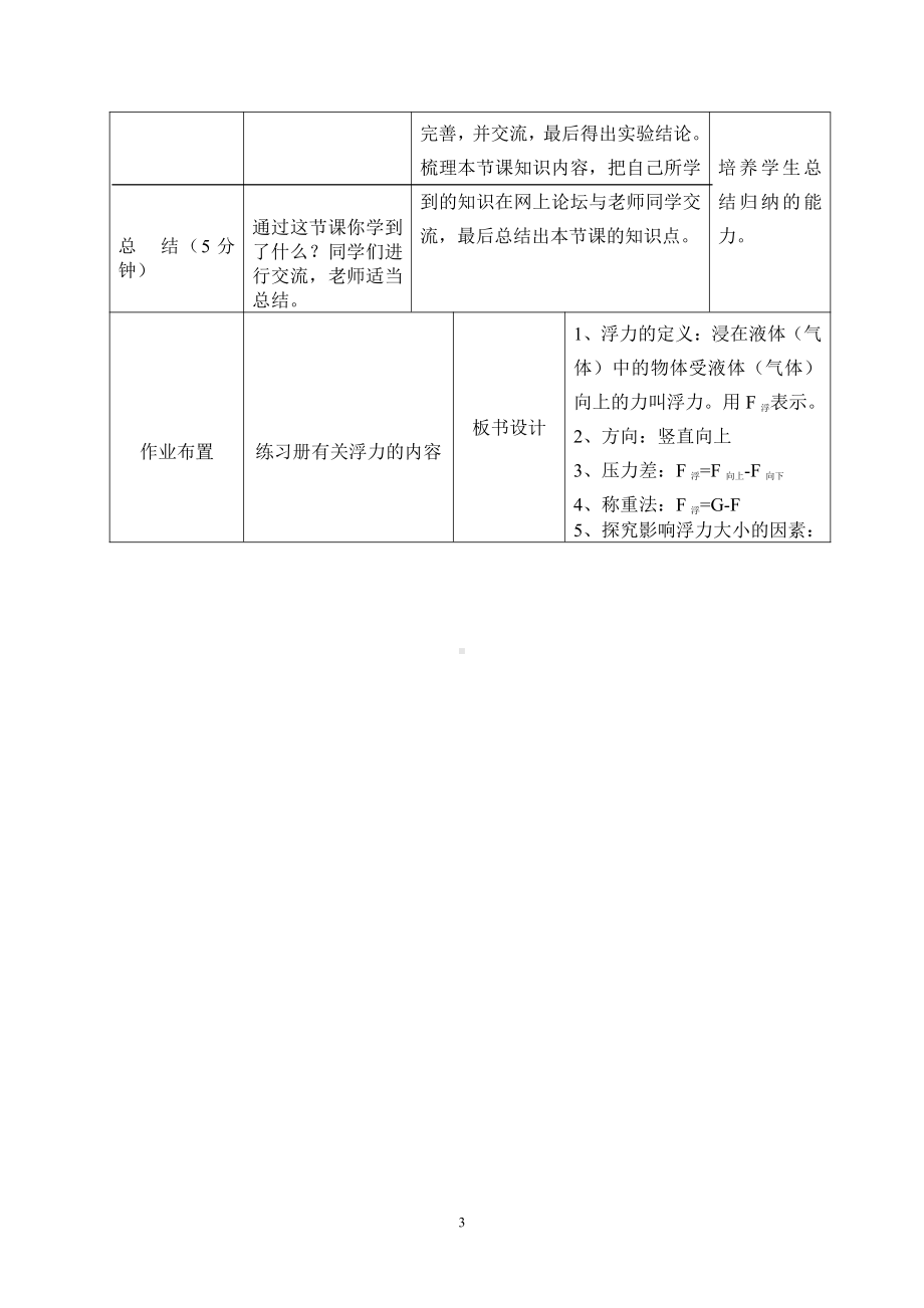 2020-2021学年人教版物理八年级（下册）10.1浮力-教案(15).docx_第3页