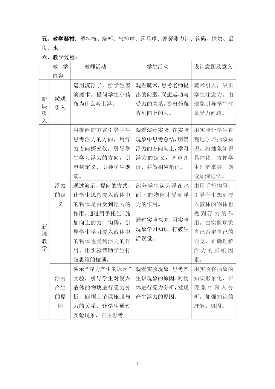 2020-2021学年人教版物理八年级（下册）10.1浮力-教案(1).docx_第2页