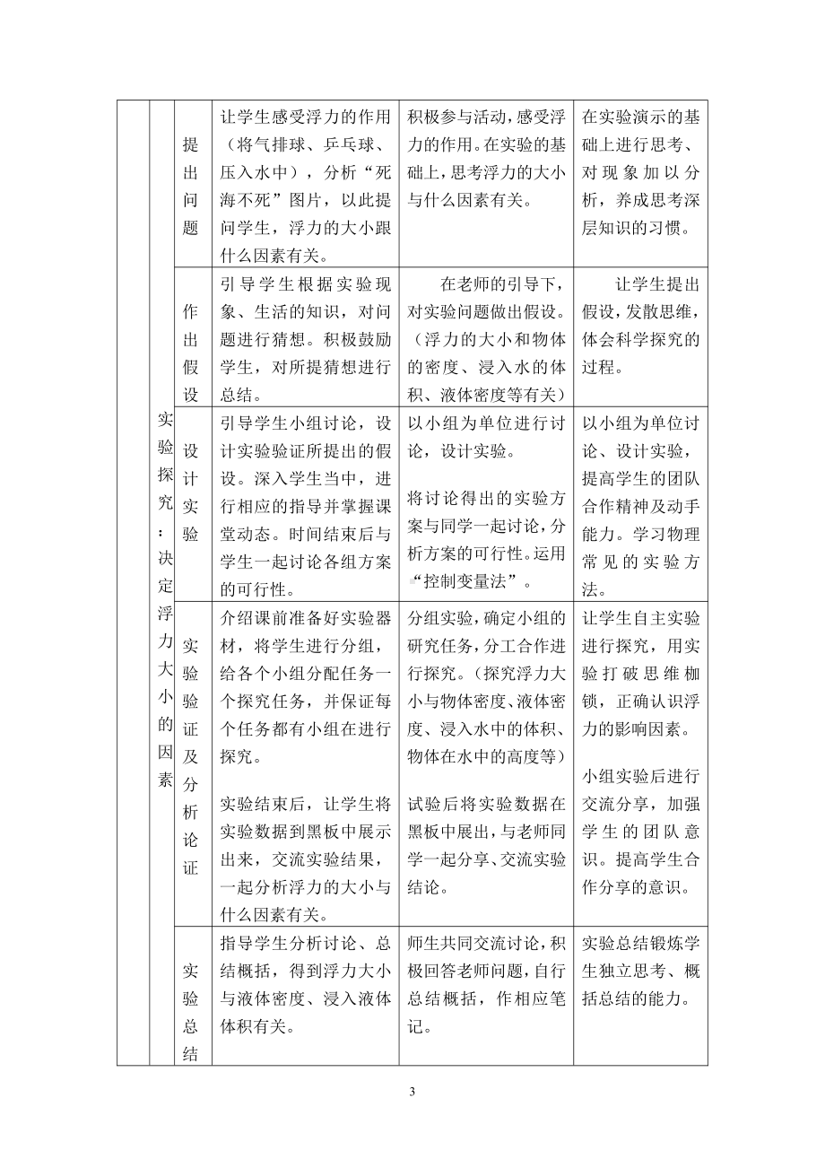 2020-2021学年人教版物理八年级（下册）10.1浮力-教案(1).docx_第3页