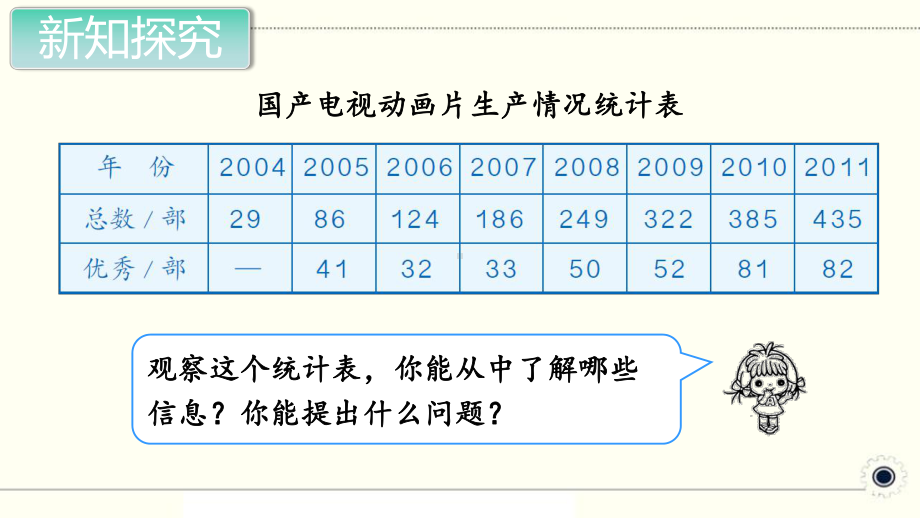 人教部编版三年级数学上册《万以内的加法和减法（二）-减法 三位数减三位数（第1课时）》PPT教学课件.pptx_第3页