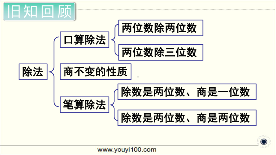 人教部编版四年级数学上册《总复习 乘法和除法》PPT教学课件.ppt_第3页