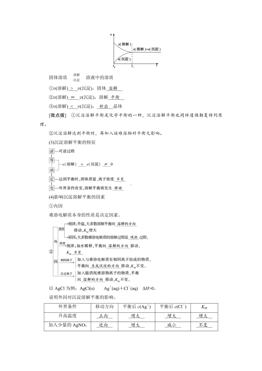 2022届老高考化学（人教版）一轮总复习学案：第24讲　难溶电解质的溶解平衡 （含解析）.doc_第2页