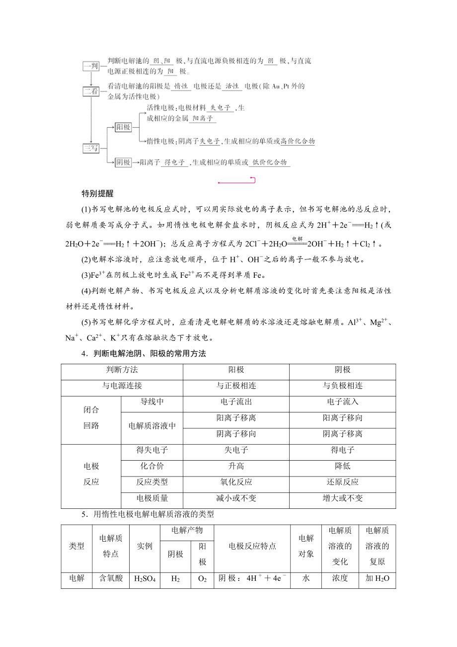 2022届老高考化学（人教版）一轮总复习学案：第17讲　电解池　金属的腐蚀与防护 （含解析）.doc_第3页