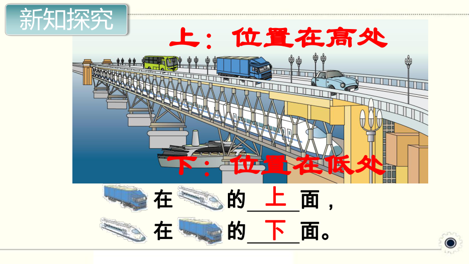 人教部编版一年级数学上册《位置 上、下、前、后》PPT教学课件.pptx_第3页