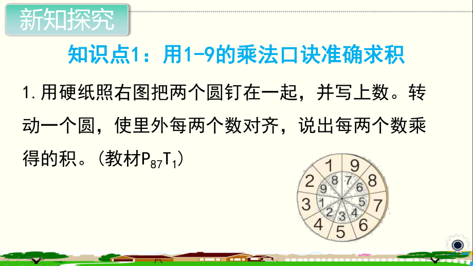 人教部编版二年级数学上册《表内乘法（二）整理和复习》PPT教学课件.ppt_第2页