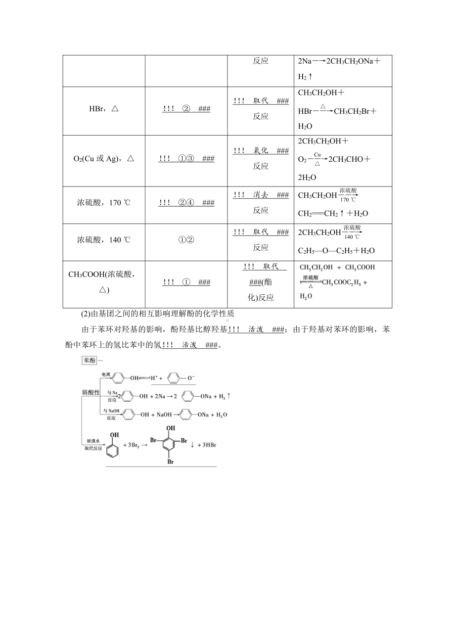 2022届老高考化学（人教版）一轮总复习学案：第35讲　烃的含氧衍生物 （含解析）.doc_第3页