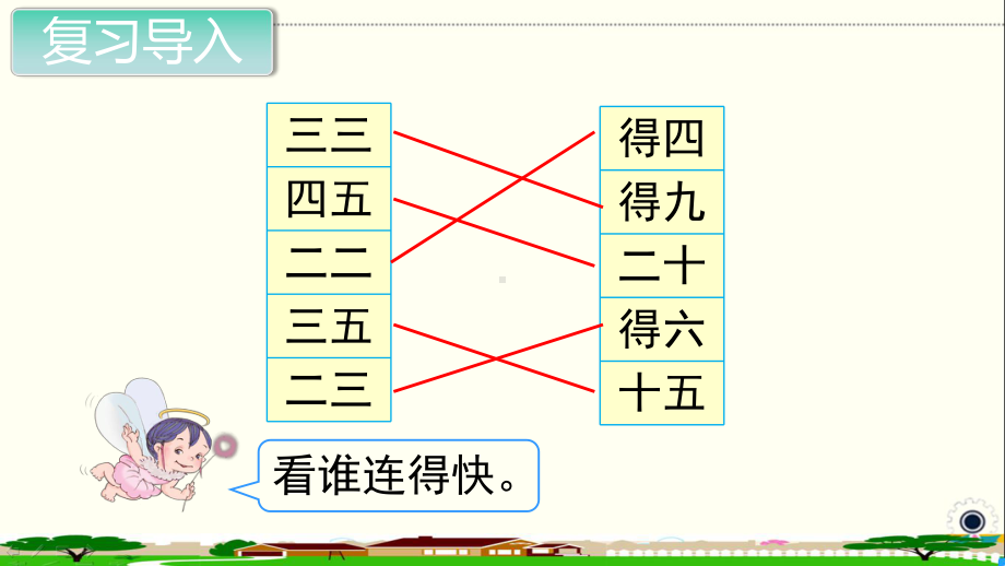 人教部编版二年级数学上册《表内乘法（一）4的乘法口诀》PPT教学课件.ppt_第2页