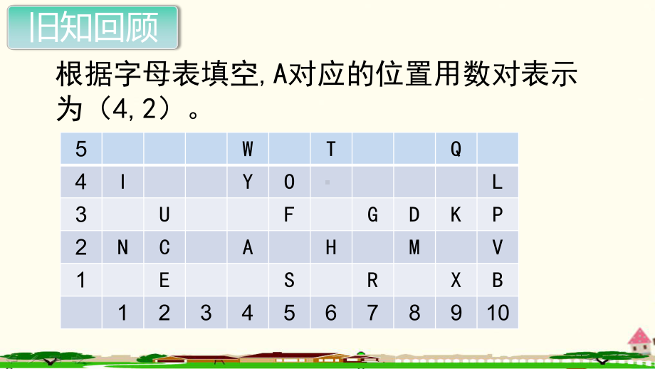 新人教部编版五年级数学上册《位置 位置第2课时》PPT教学课件.ppt_第2页