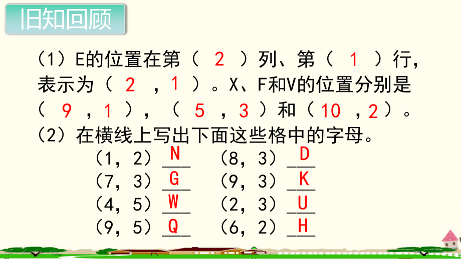 新人教部编版五年级数学上册《位置 位置第2课时》PPT教学课件.ppt_第3页