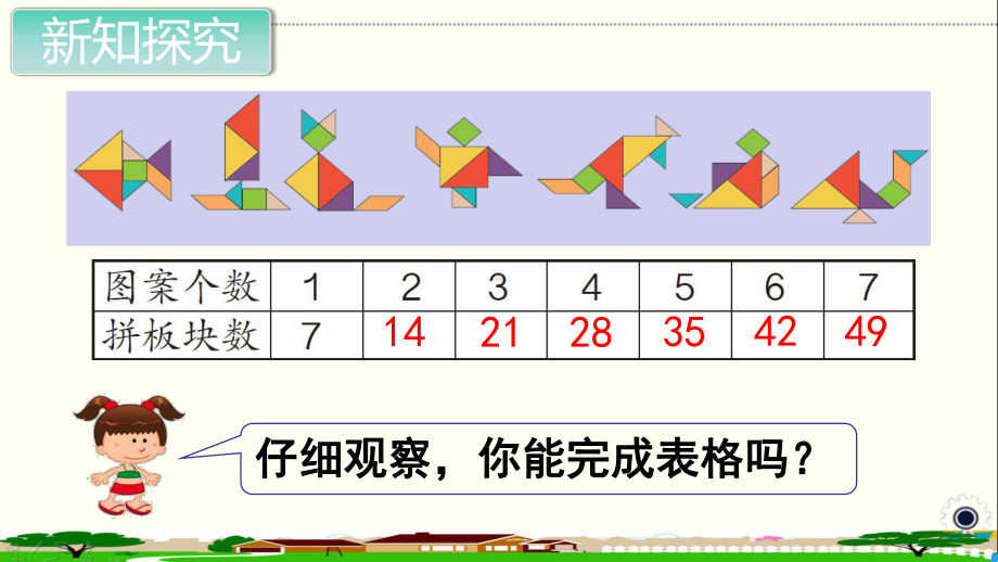 人教部编版二年级数学上册《表内乘法（二）7的乘法口诀》PPT教学课件.ppt_第3页