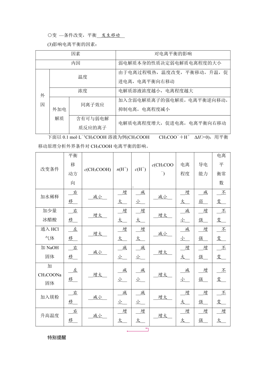 2022届老高考化学（人教版）一轮总复习学案：第21讲　弱电解质的电离平衡 （含解析）.doc_第3页