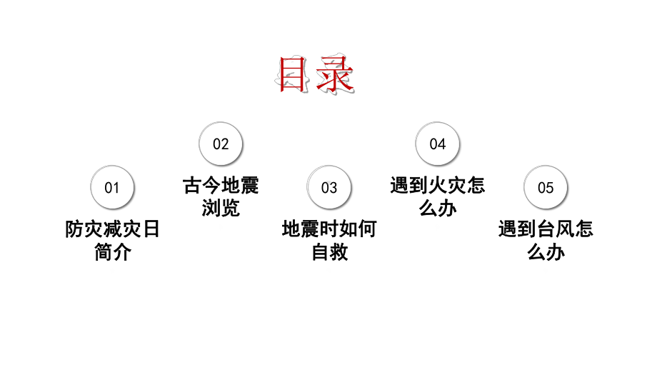 初中二年级全国防灾减灾日主题班会介绍PPT模板.pptx_第3页