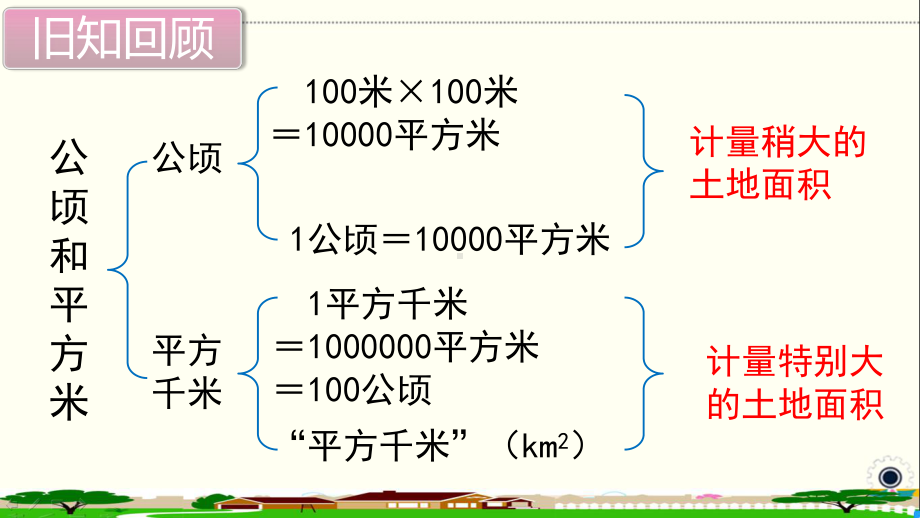 人教部编版四年级数学上册《公顷和平方千米单元复习》PPT教学课件.ppt_第2页