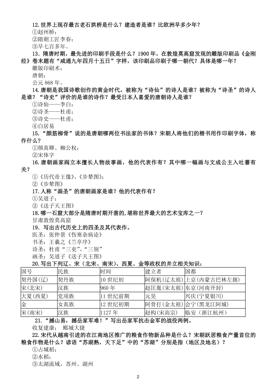 初中历史七年级下册全册《必背简答题》汇总.doc_第2页