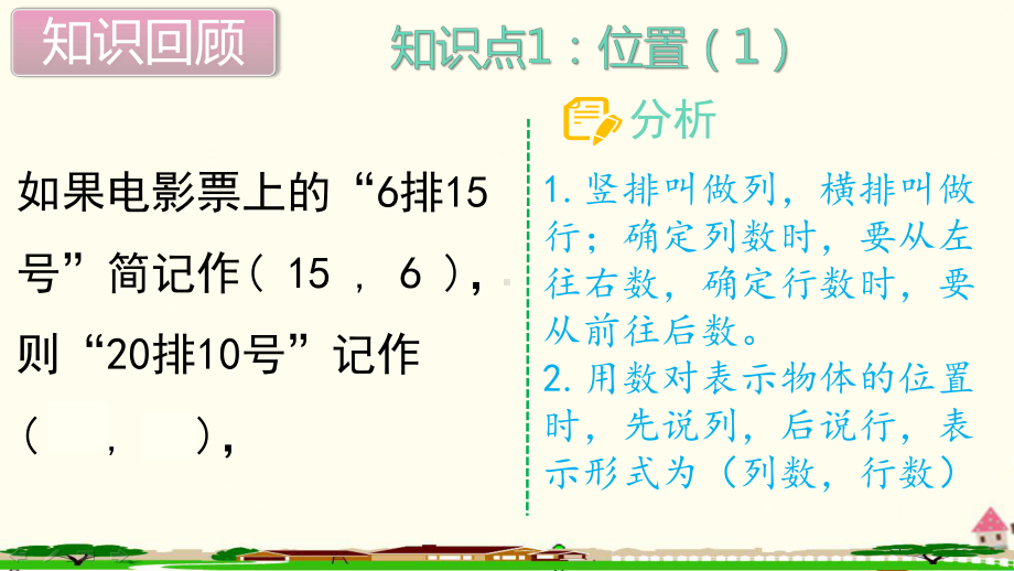 新人教部编版五年级数学上册《位置 单元综合复习》PPT教学课件.ppt_第2页