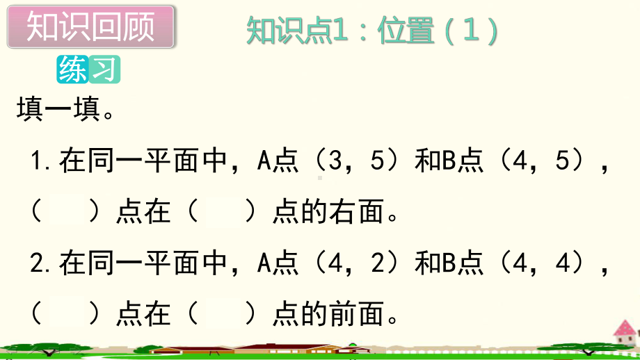 新人教部编版五年级数学上册《位置 单元综合复习》PPT教学课件.ppt_第3页