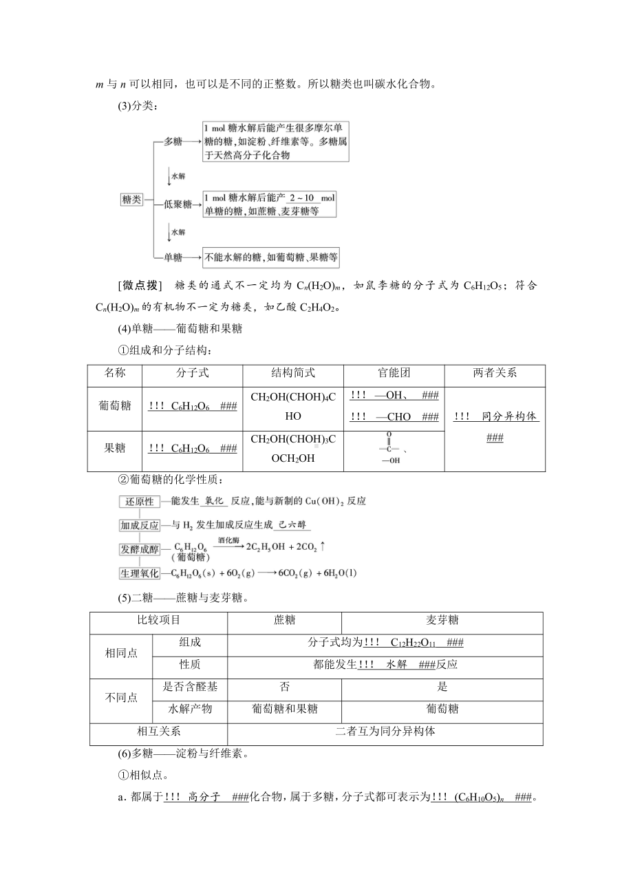 2022届老高考化学（人教版）一轮总复习学案：第36讲　基本营养物质　有机合成 （含解析）.doc_第2页