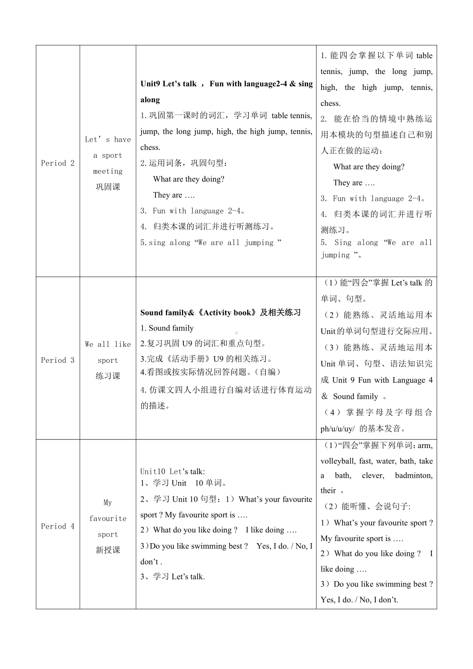 教科版四下-Module 5 Sports-Unit 9 It looks fun-Fun with language-教案、教学设计--(配套课件编号：8010d).docx_第3页