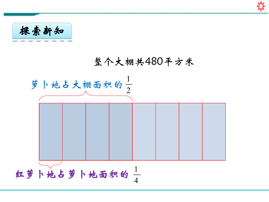 新人教部编版六年级数学上册《1.4 分数乘法 解决问题》PPT教学课件.pptx_第3页