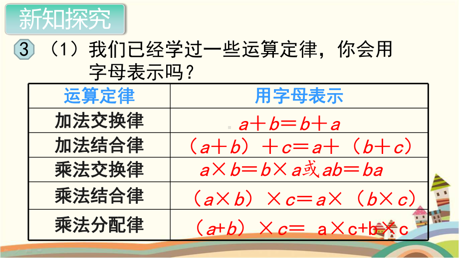 新人教部编版五年级数学上册《简易方程 用字母表示数（例3）》PPT教学课件.pptx_第3页