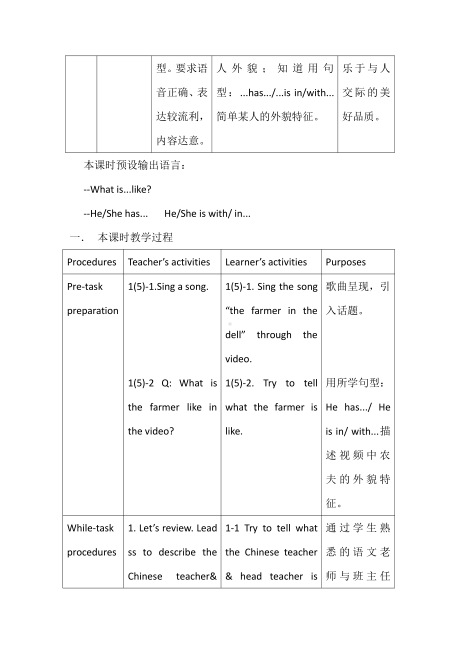 教科版四下-Module 1 People-Unit 2 Unit 2 She is very kind-Let's talk-教案、教学设计-市级优课-(配套课件编号：f0077).docx_第2页