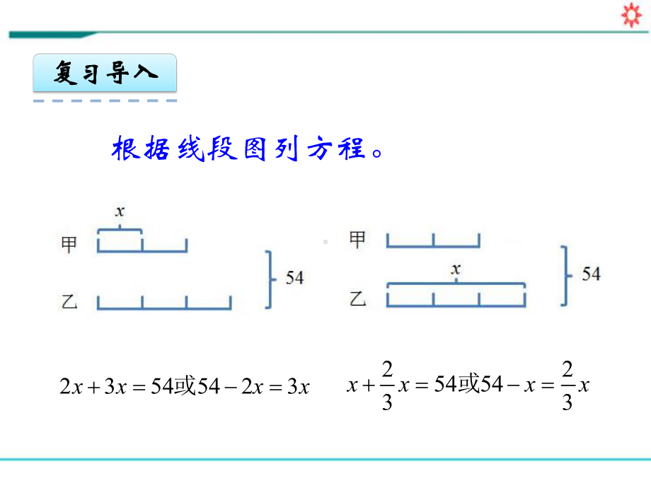 新人教部编版六年级数学上册《3.6 分数除法 解决问题(二)》PPT教学课件.pptx_第3页