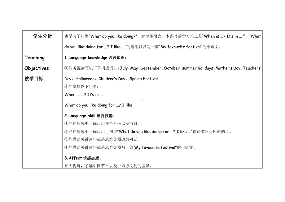 教科版四下-Module 6 Celebrations-Unit 12 Christmas is coming-Let's talk-教案、教学设计--(配套课件编号：714dc).docx_第2页