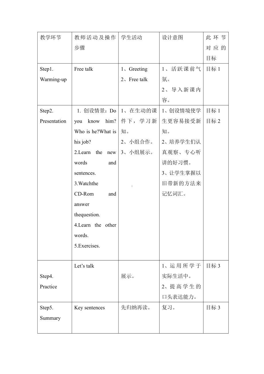 教科版四下-Module 1 People-Unit 1 He looks like a cook-Let's talk-教案、教学设计--(配套课件编号：b212a).docx_第2页