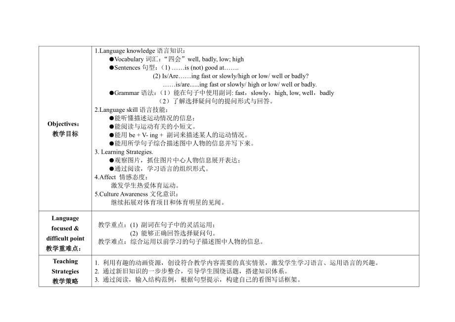 教科版四下-Module 5 Sports-Unit 9 It looks fun-Fun with language-教案、教学设计--(配套课件编号：b1019).doc_第2页