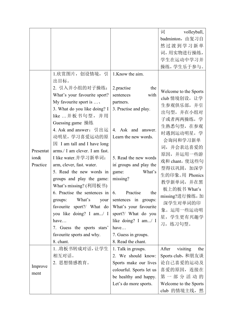 教科版四下-Module 5 Sports-Unit 10 I am very fast-Let's talk-教案、教学设计-公开课-(配套课件编号：10164).docx_第2页