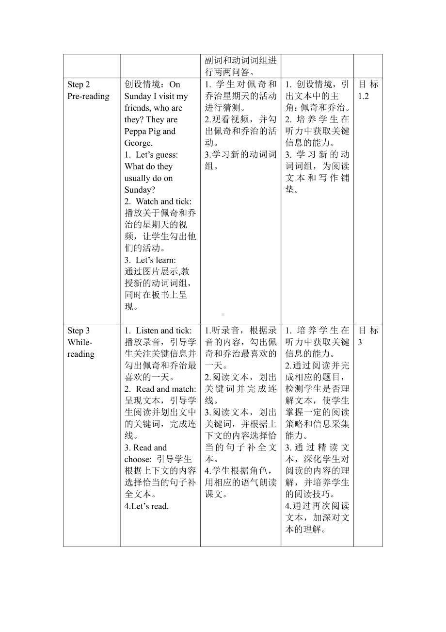 教科版四下-Module 2 Daily routine-Unit 4 When do you have class -Did you know& Self-assessment-教案、教学设计--(配套课件编号：312fc).doc_第3页