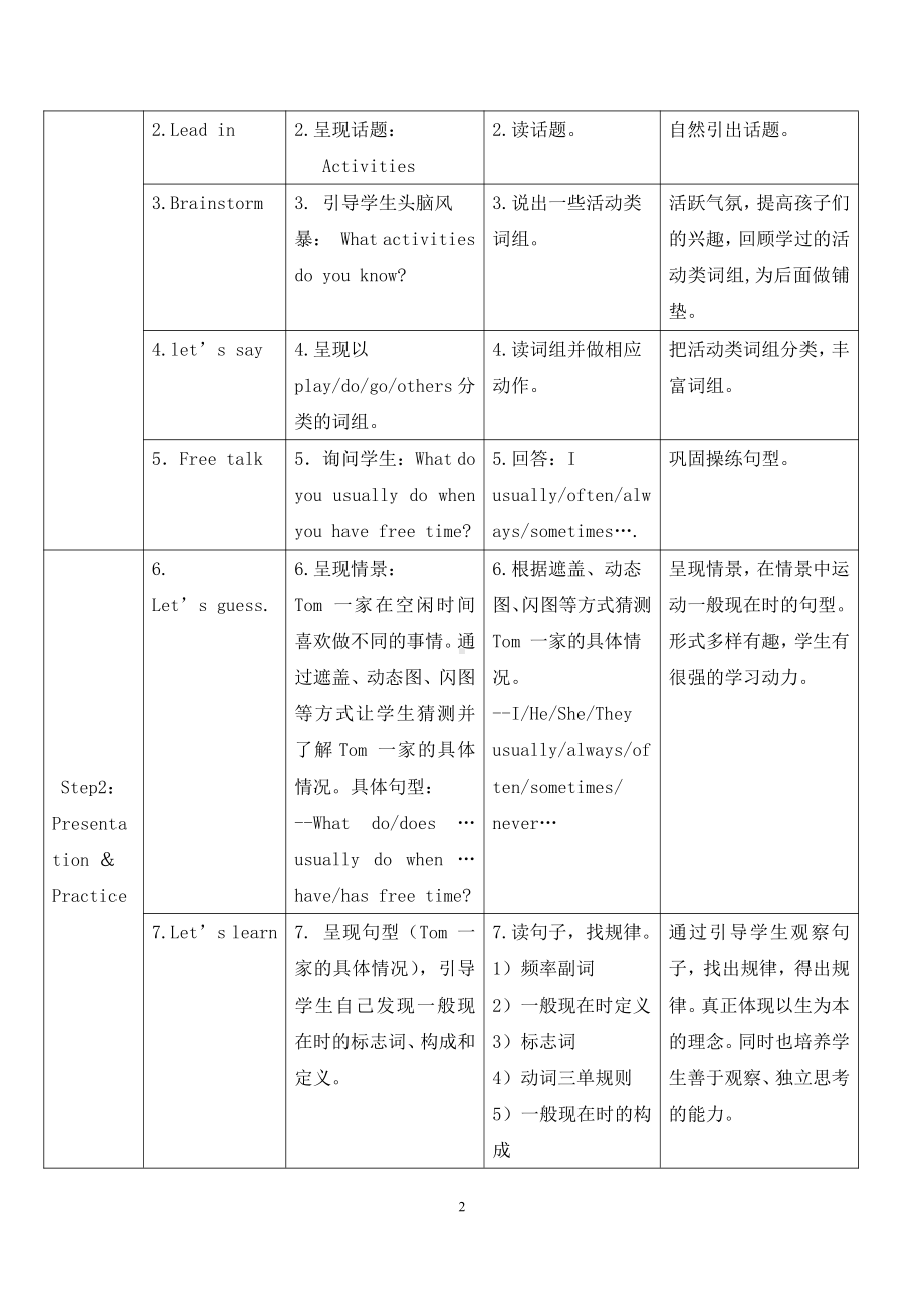 教科版四下-Module 7 Let’s look back-教案、教学设计--(配套课件编号：b220d).doc_第2页