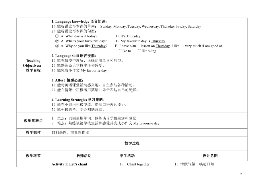 教科版四下-Module 3 Days of the week-Unit 5 What day is today -Fun with language-教案、教学设计--(配套课件编号：f011e).doc_第2页